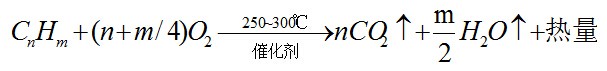 廢氣凈化